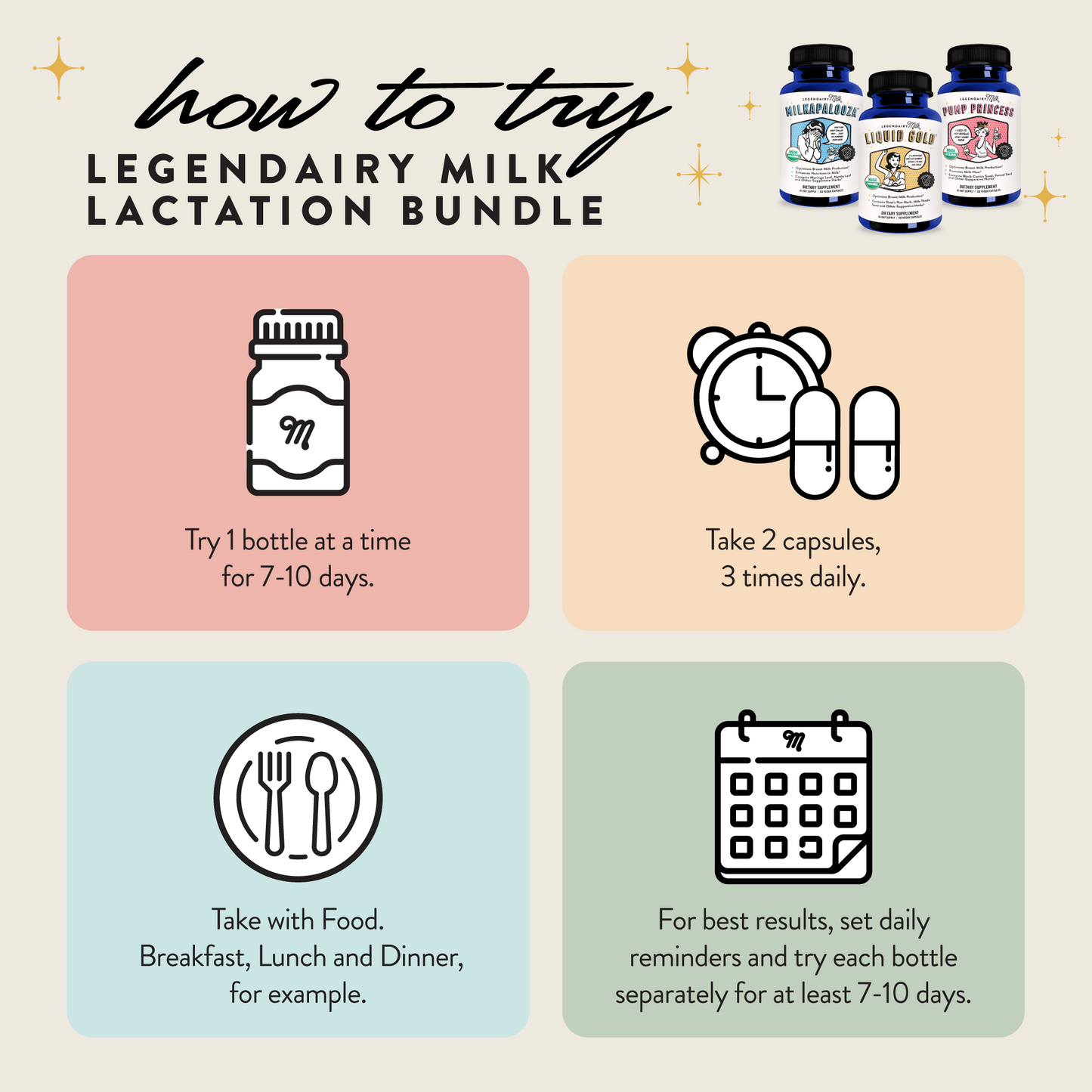 Bestseller Bundle