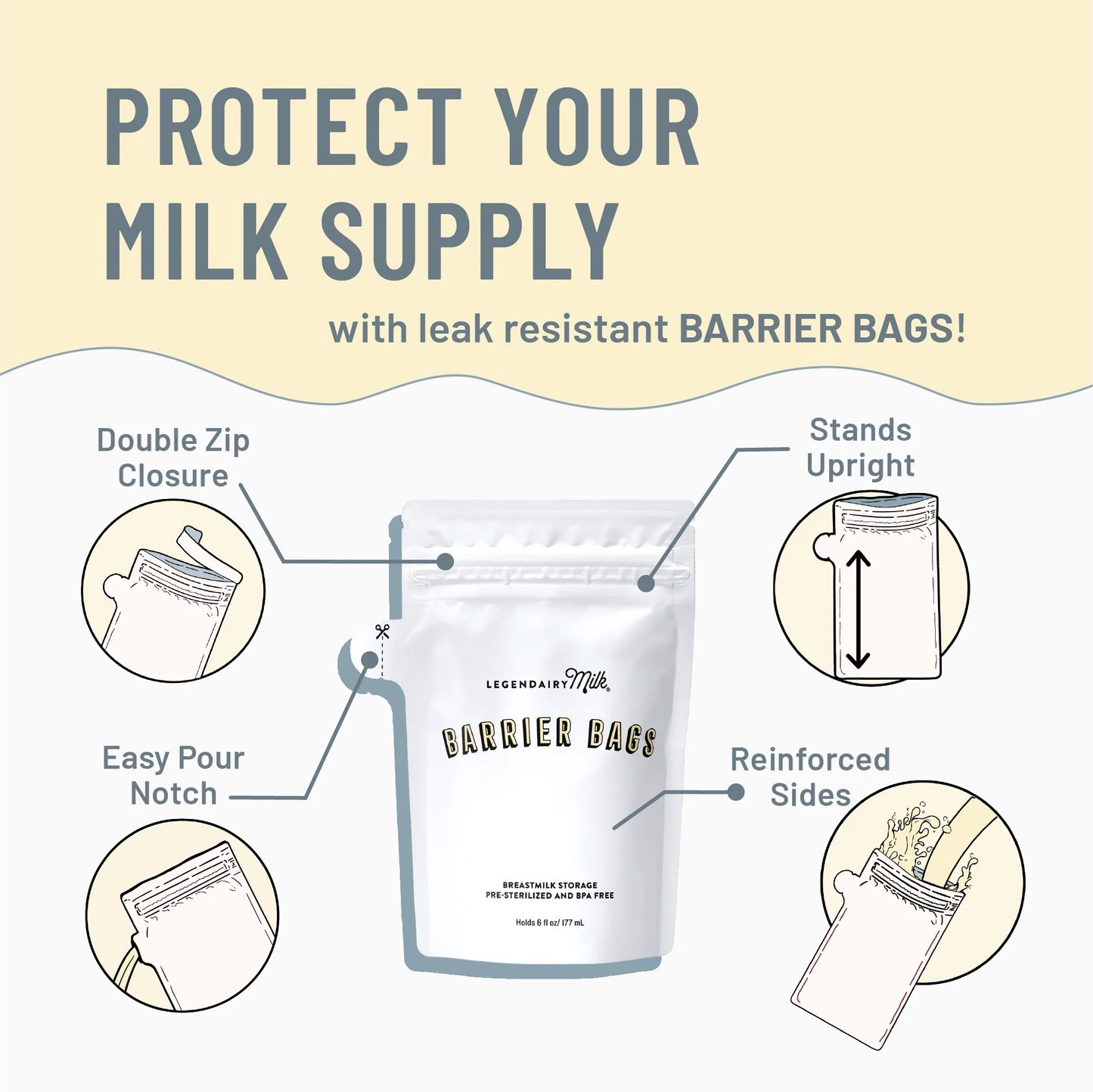 Barrier Bags for Breast Milk Storage