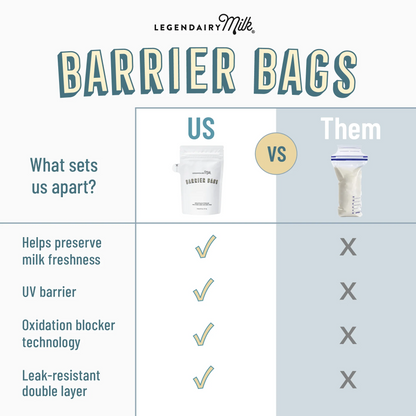 Barrier Bags for Breast Milk Storage